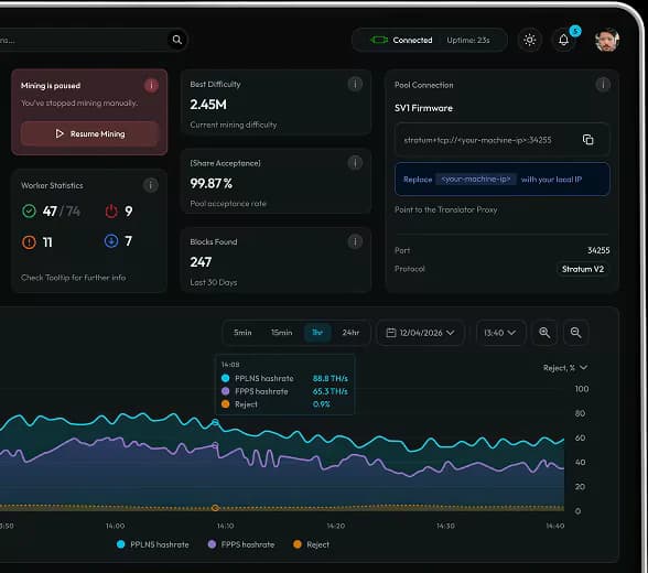 Mining Dashboard