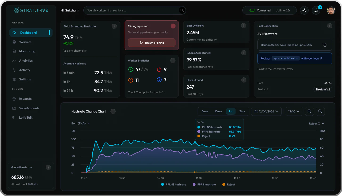 Mining Dashboard