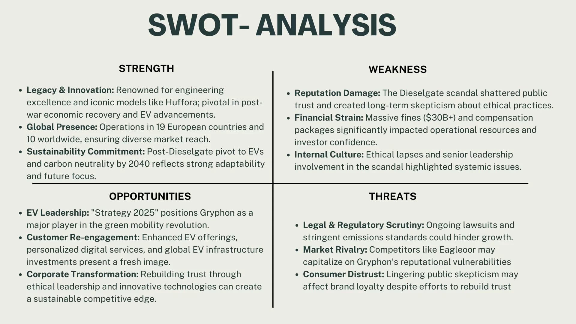C-Suite 8.0 - SWOT Analysis