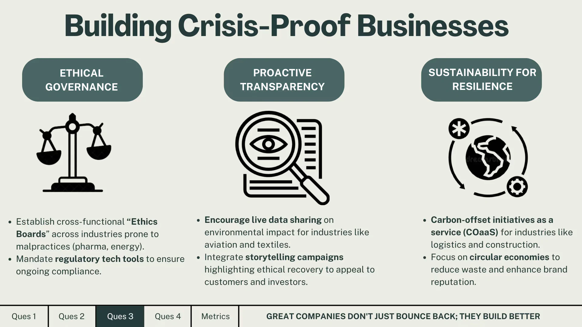 C-Suite 8.0 - Strategies and Impact - 3 of 5