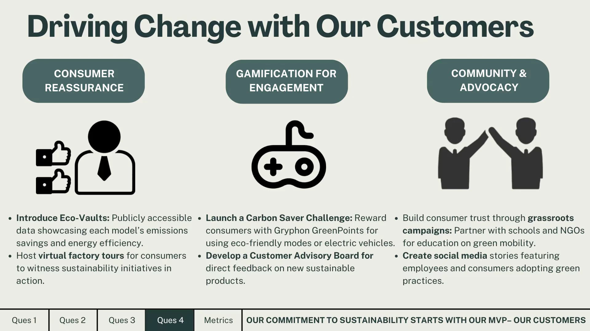 C-Suite 8.0 - Strategies and Impact - 4 of 5