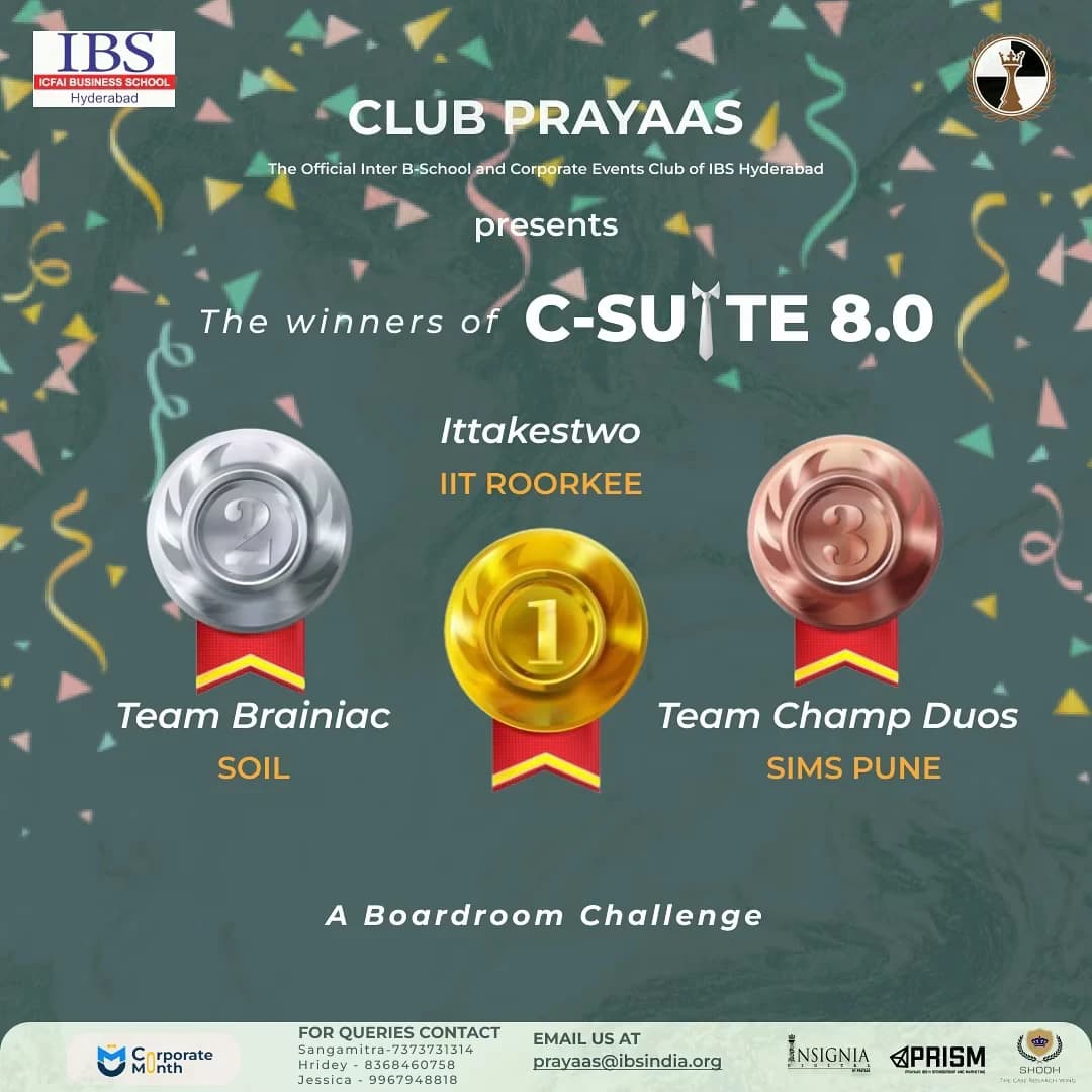C-Suite 8.0 - Highlights - 2 of 2