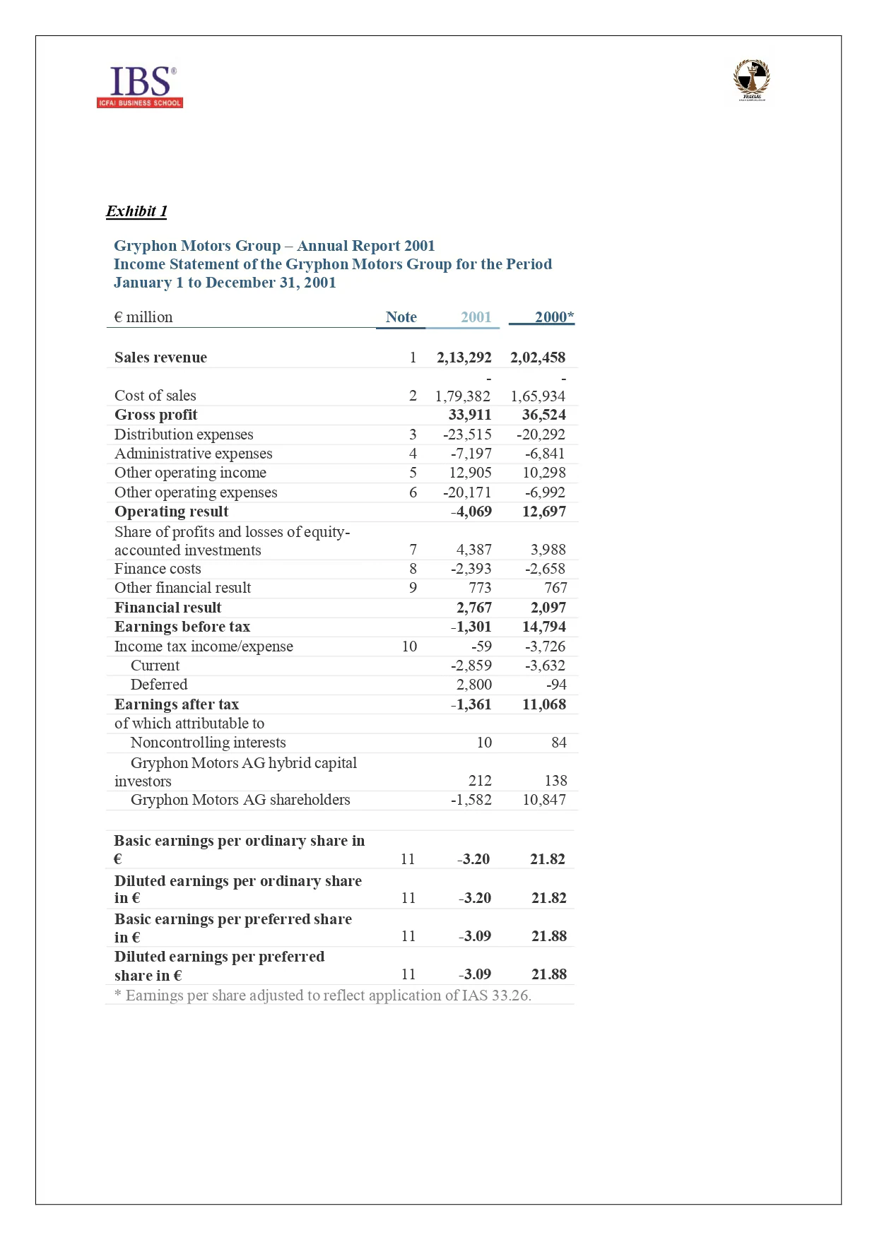 C-Suite 8.0 - The Problem - 7 of 9