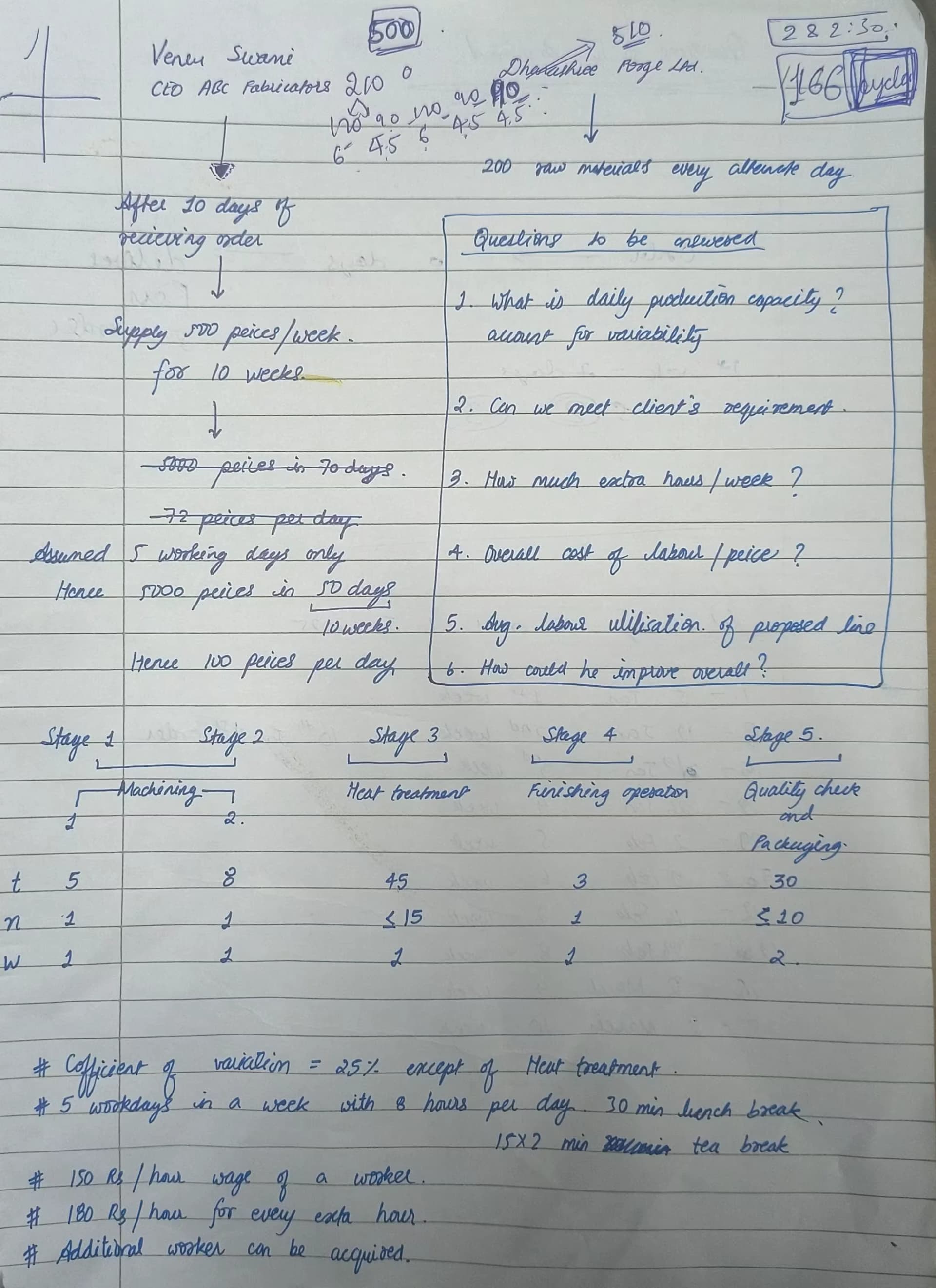 Operatopolis - Problem Breakdown - 1 of 3