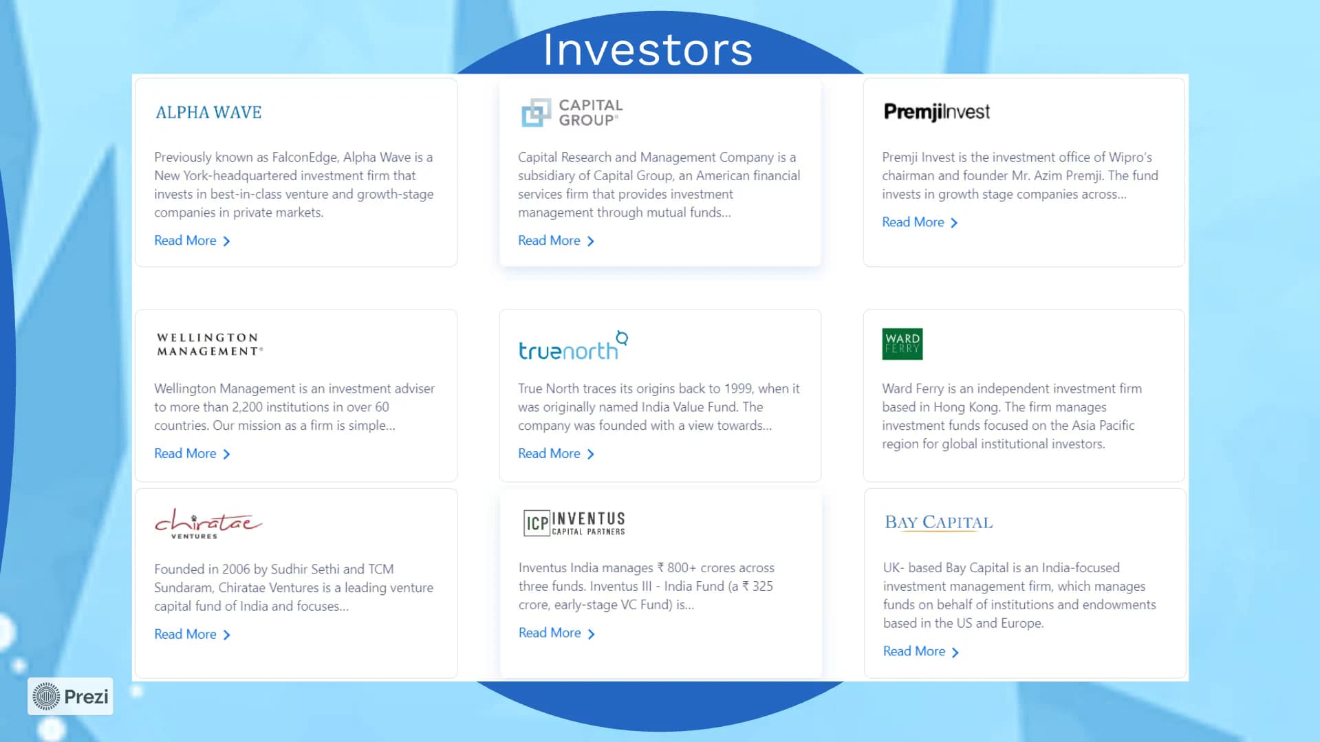 Policybazaar - Financials & Investors - 4 of 4
