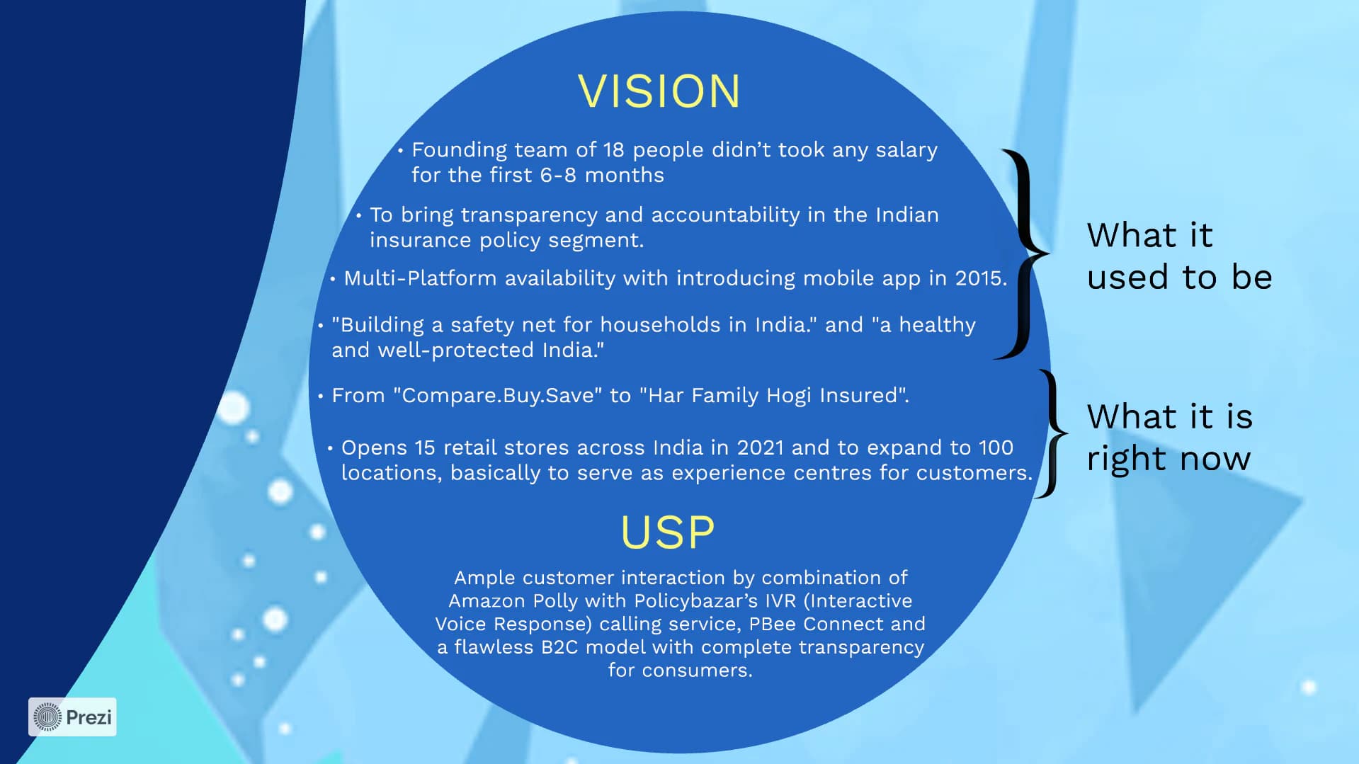 Policybazaar - Vision & USP