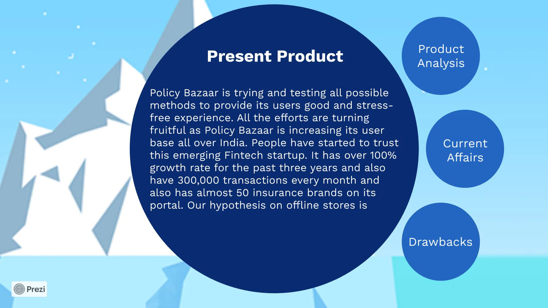 Policybazaar - Present Product - 1 of 3