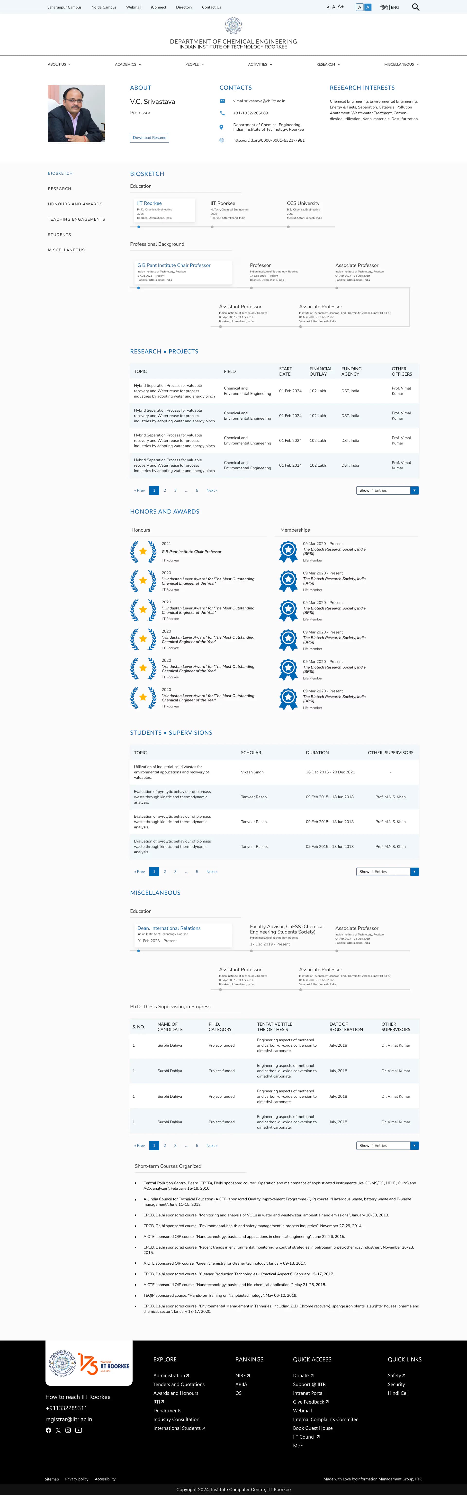 Iitr Website - Faculty Page