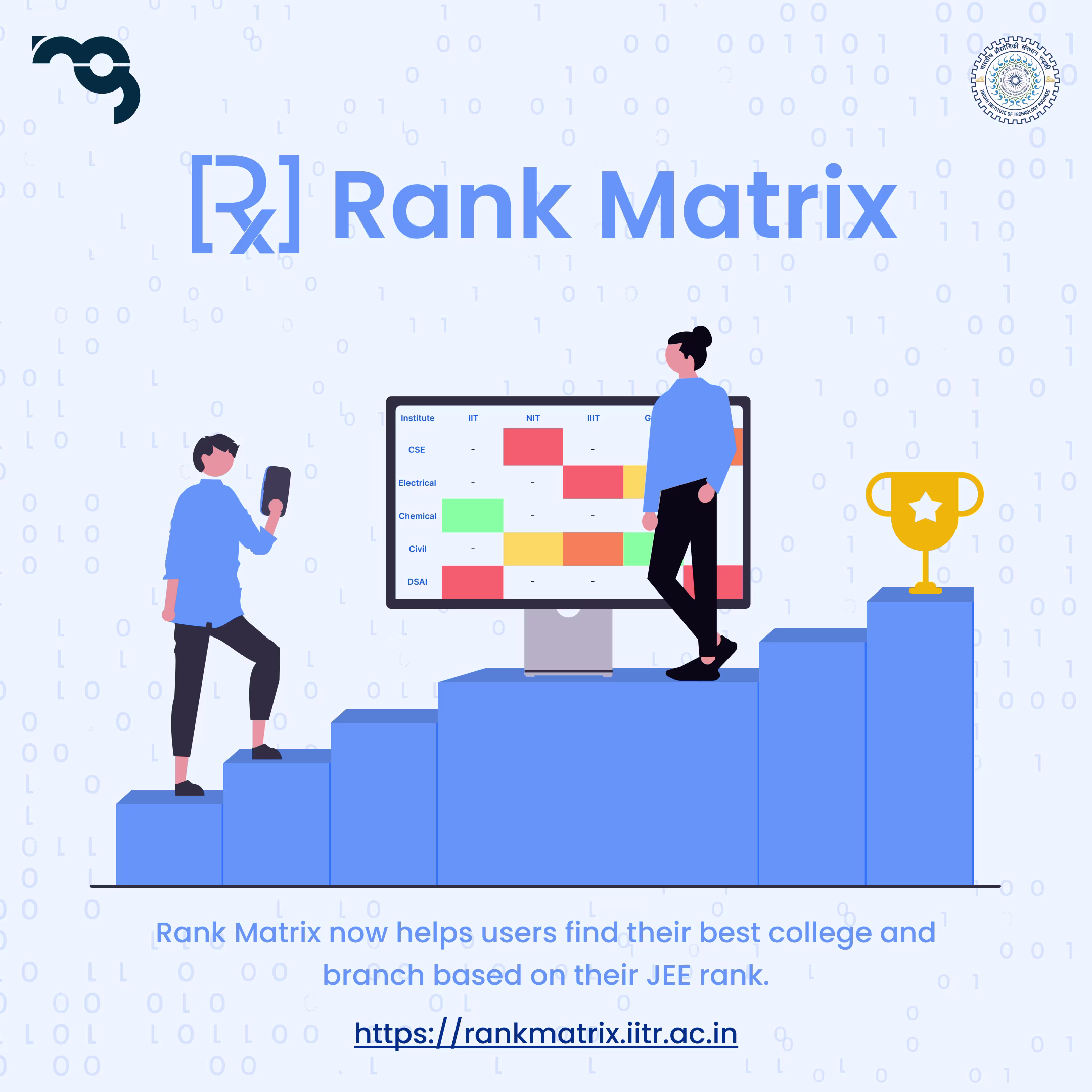 Rank Matrix Launch 2024 Another Banner