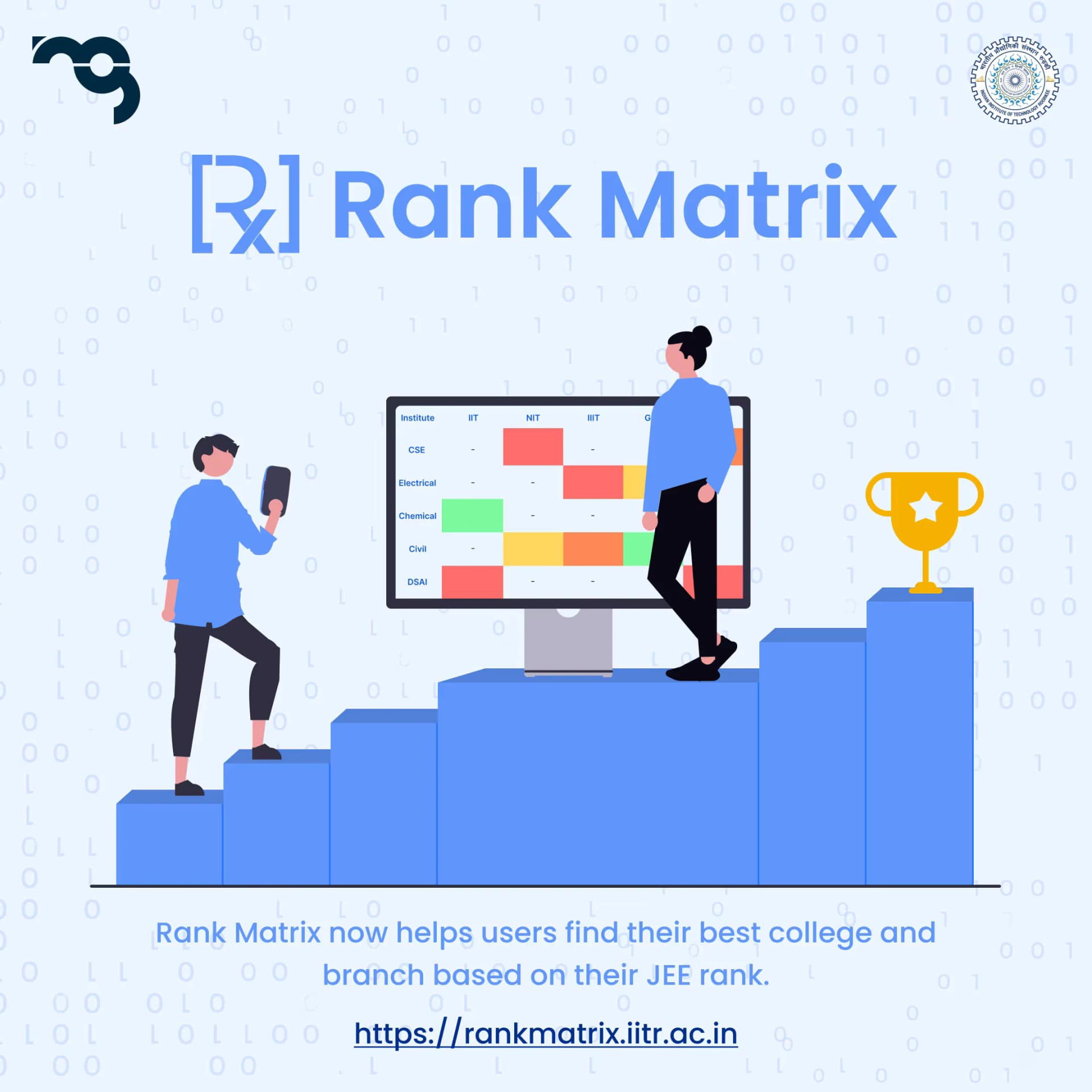 Rank Matrix Launch 2024: Read Rank Matrix case study