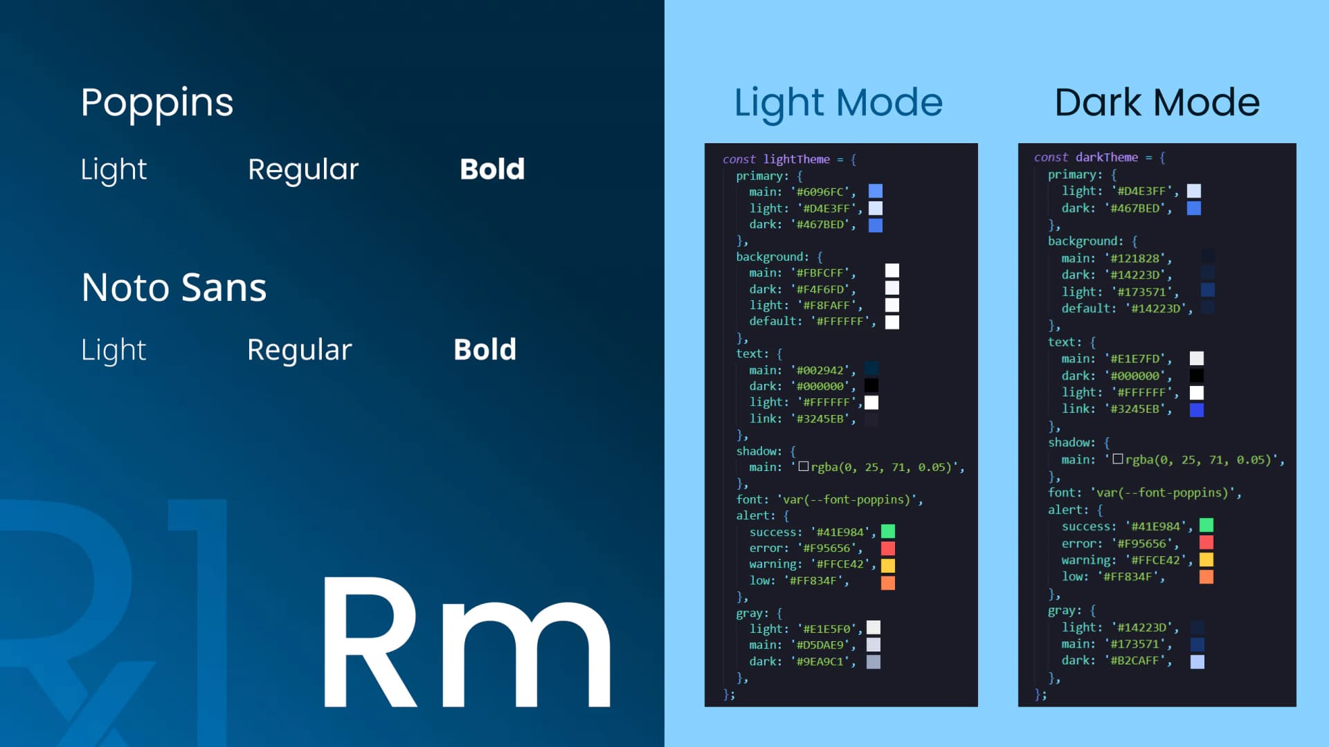 Rank Matrix - Font/Colour/Brand - 1 of 8