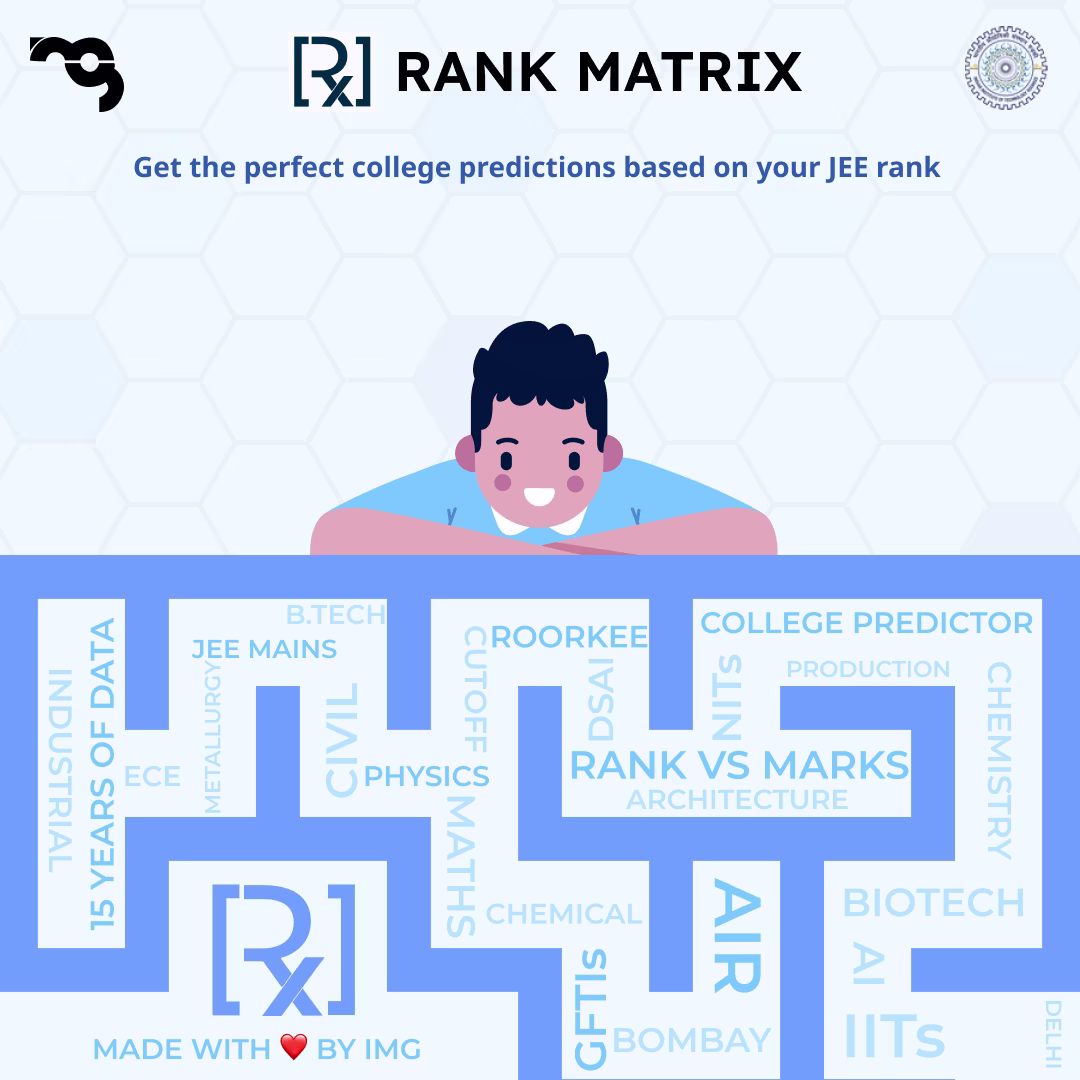 Iteration 2 Another Banner