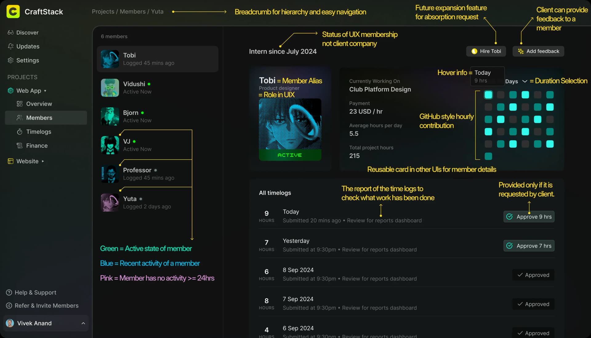 Uix Labs - Web-App Design - 4 of 6 (details)