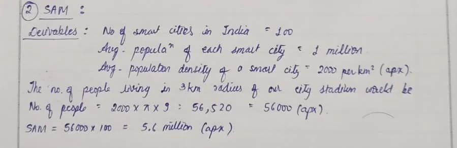 Amenities - Market Validation - 2 of 2