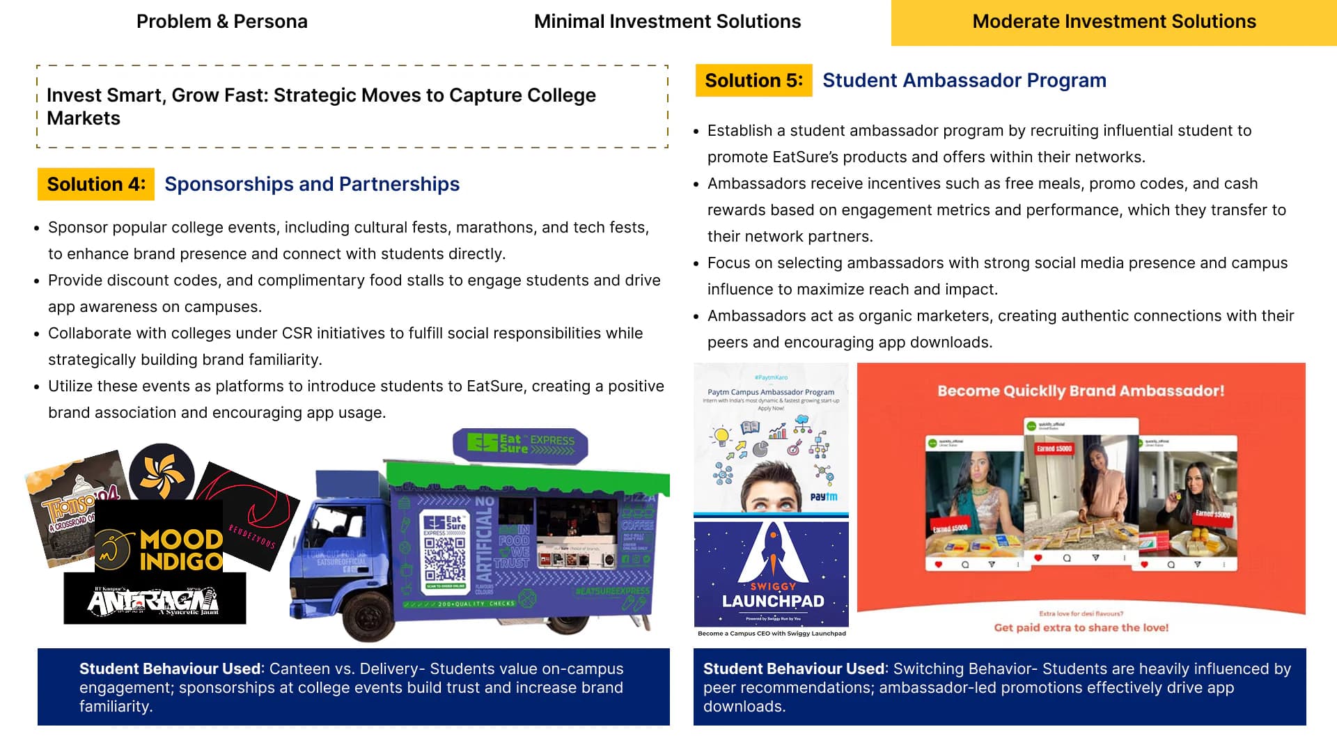 Eat-Sure - Moderate Investment Strategies - 4 of 4