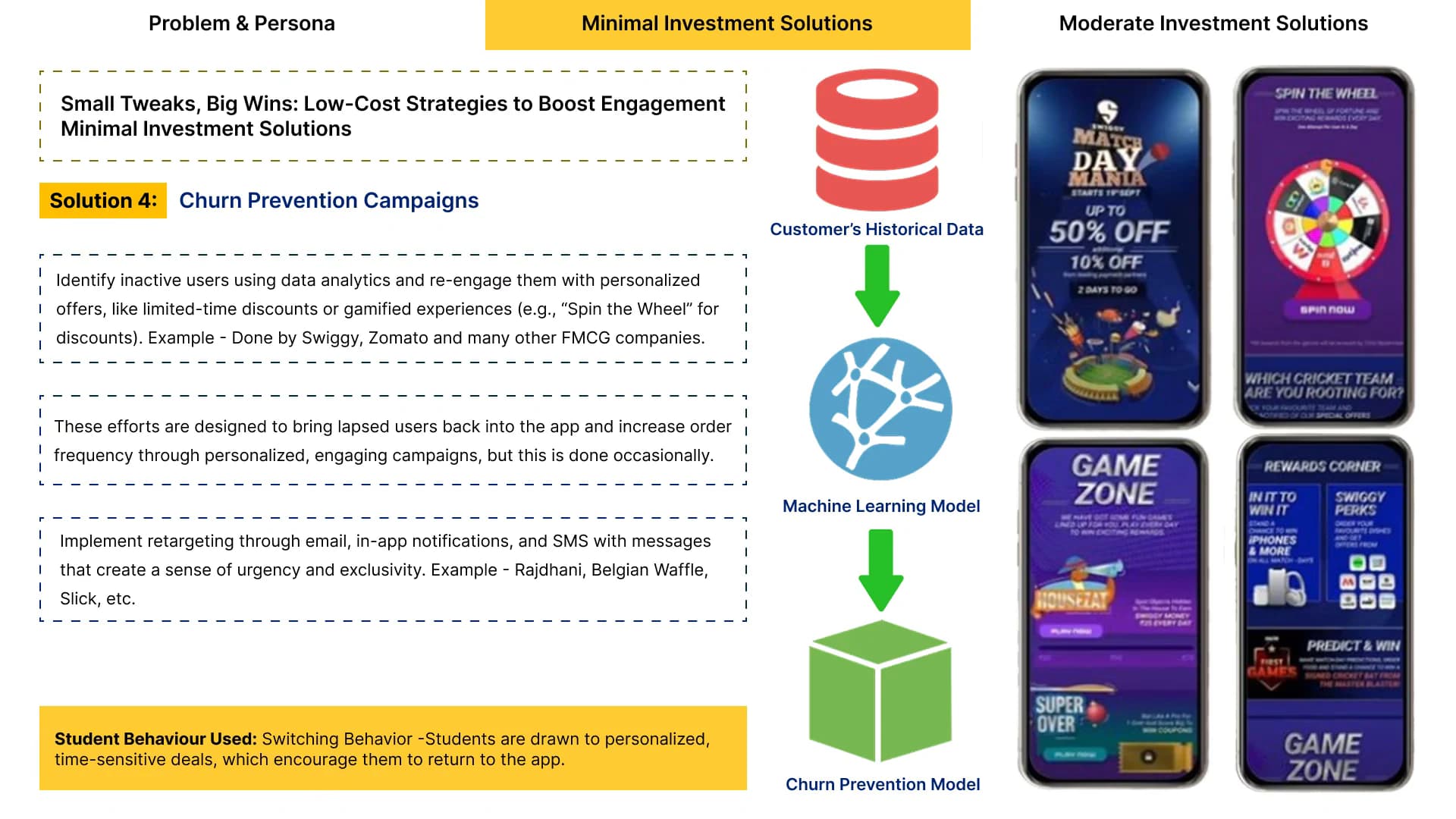 Eat-Sure - Minimal Investment Strategies - 4 of 4
